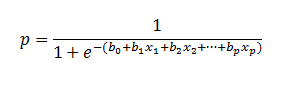 Logistic-regression-final-equation