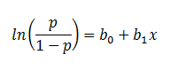 Logit-equation