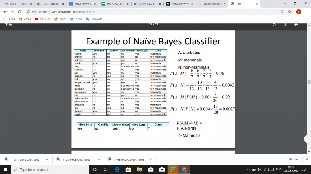 NAIVE BAYES CLASSIFIER EXAMPLE