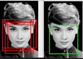 NMS-face-detection