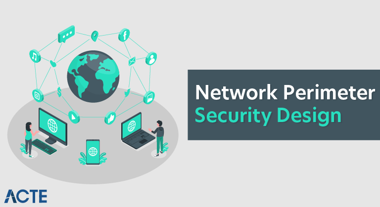 Network Perimeter Security Design