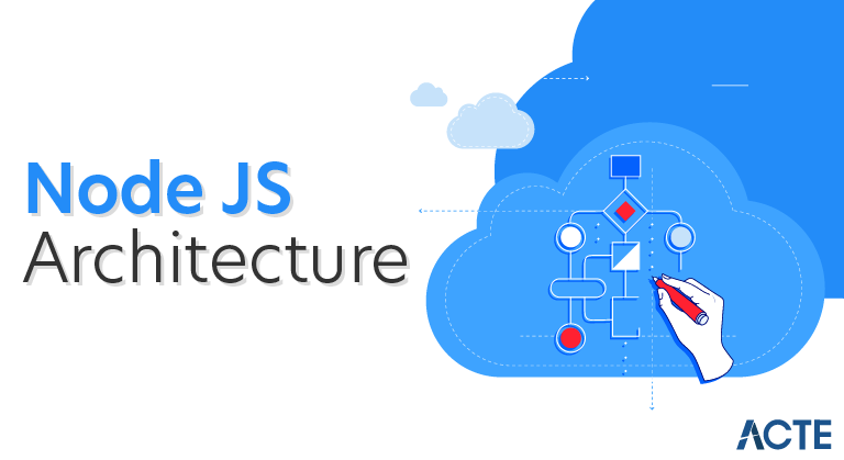 Node JS Architecture