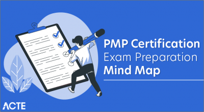 PMP Certification Exam Preparation Mind Map