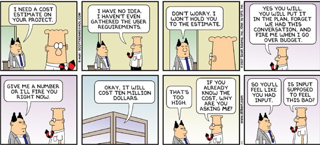 Project Estimation Techniques Article