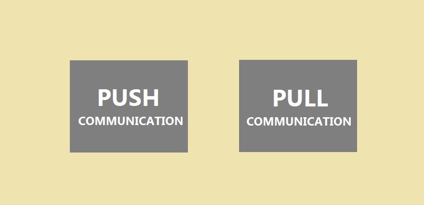 Push-VS-Pull-Interactive-Communication