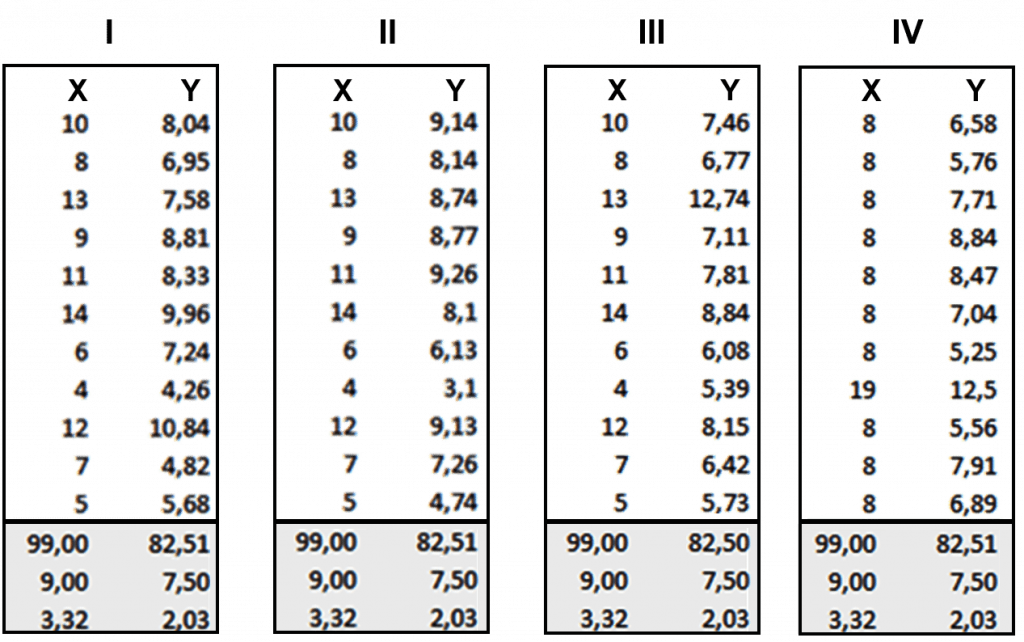 data-analysis