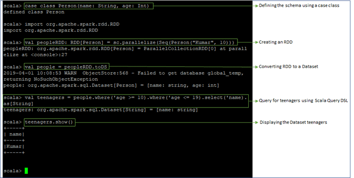 Querying-Using-Spark-SQL