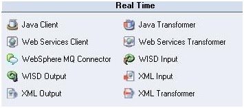 REAL TIME STAGES