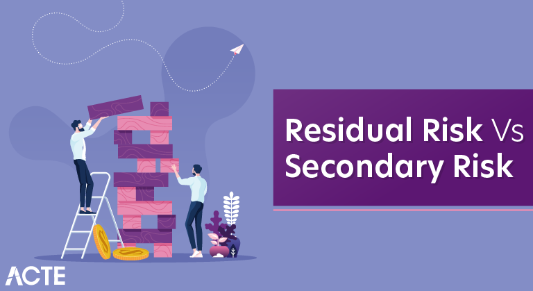 Residual Risk Vs Secondary Risk