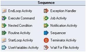 SEQUENCE TYPES