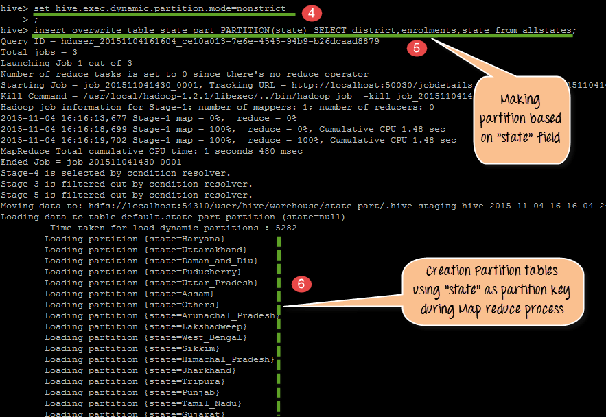 Advanced Hive Concepts and Data File Partitioning Tutorial