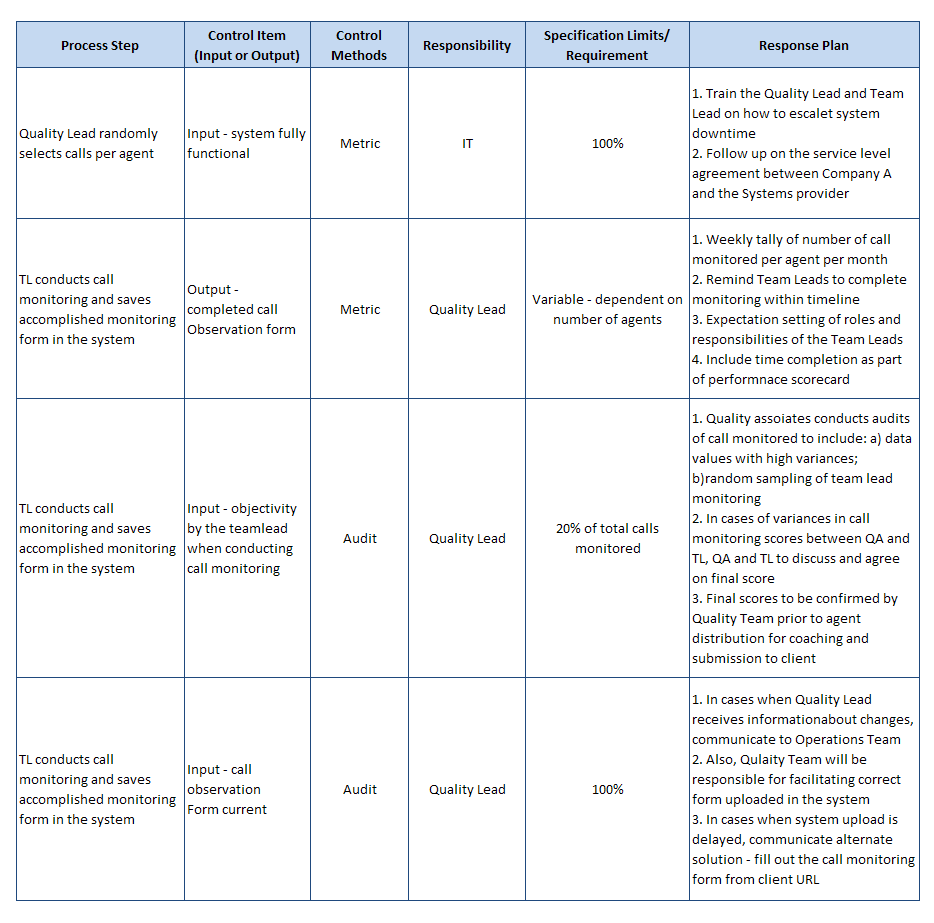 Scale-Implementation-Plan
