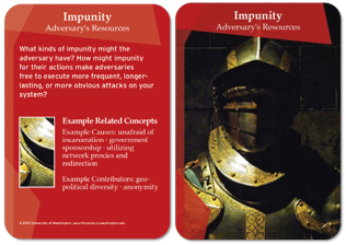Security Cards