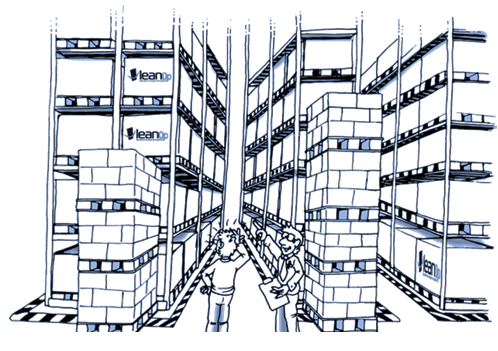 Inventory-Waste