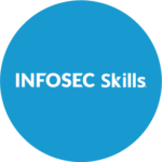 Skills-circle