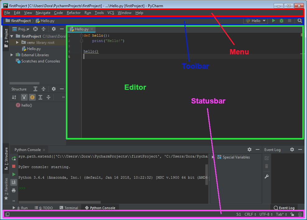 USER INTERFACE OF THE EDITOR