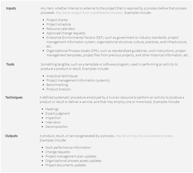 PMP Examination Preparation Common Input Tools and Techniques and Outputs Ittos Article