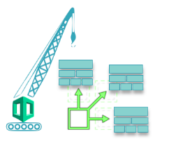 Learn AWS CloudFormation
