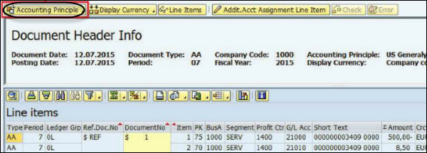 accounting-principle