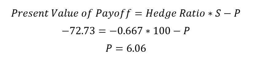 portfolio function