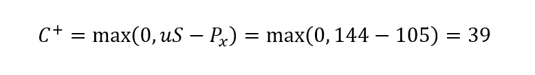 binomial option pricing example 2