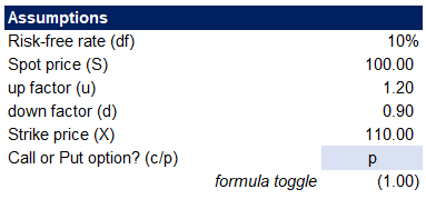 binomial pricing delta portfolio hedging