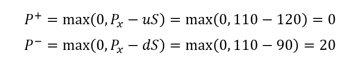 delta portfolio binomial option pricing