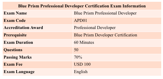 Blue Prism Professional Developer