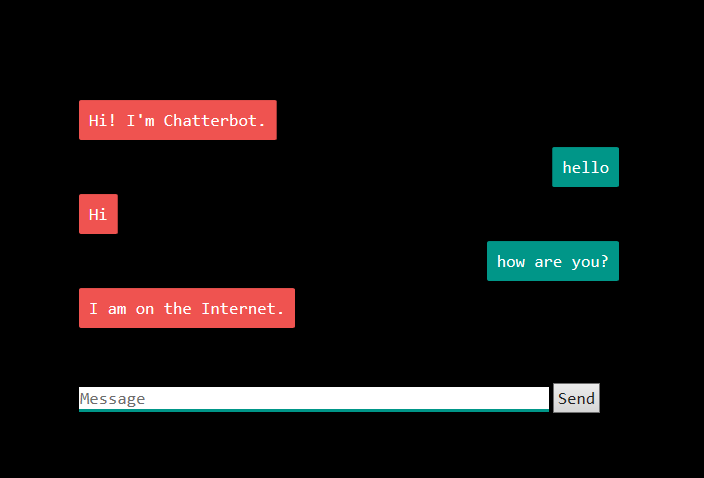 How To Make A Chatbot In Python?