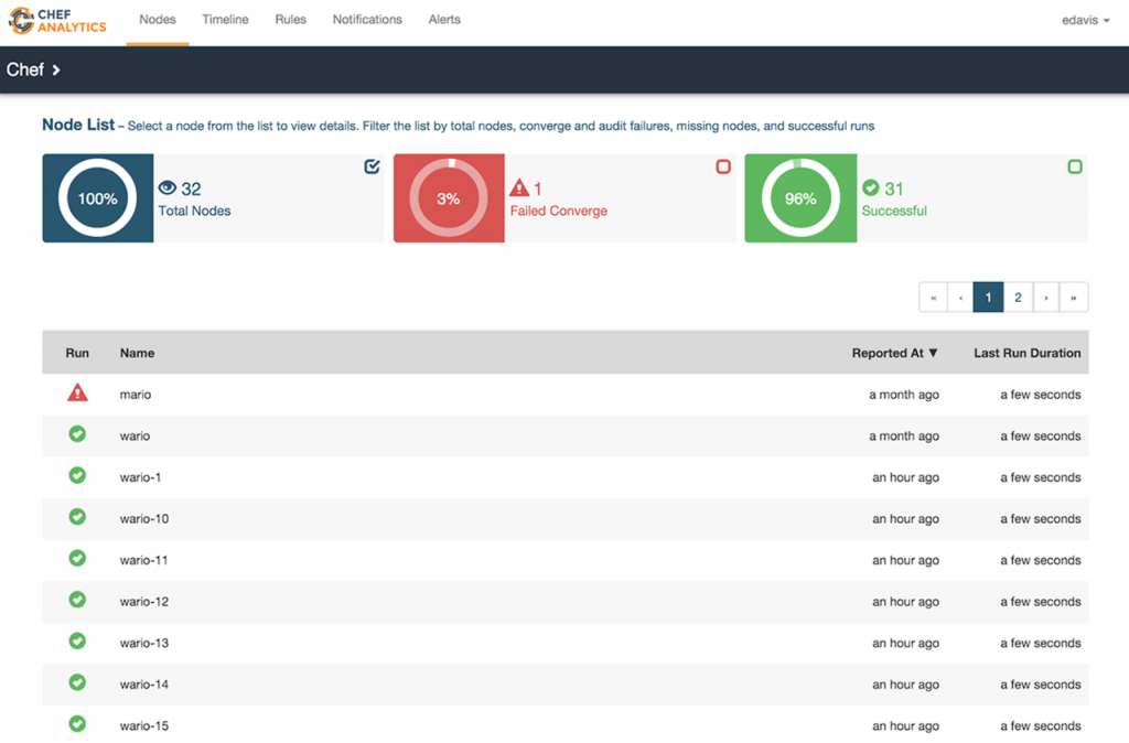 chef-sample-screenshot-image