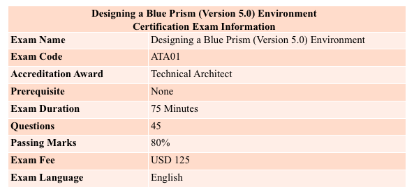 Designing a blue prism environment