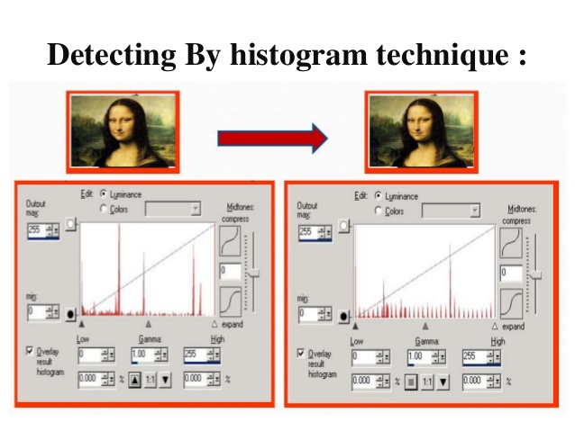 detecting-by-histogram-technique