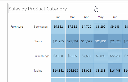 Set options for objects