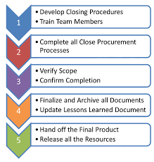 features-and-impacts-of-projects