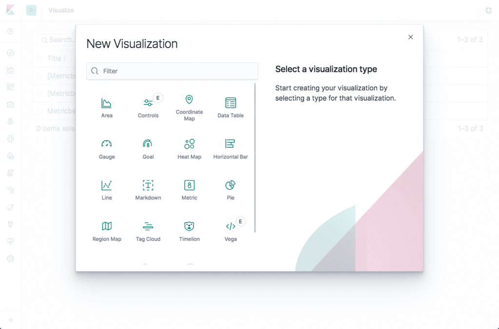 Kibana visualizations