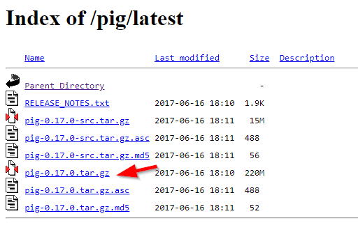 index-of-pig