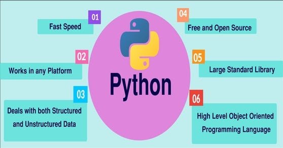 Python-Tutorials
