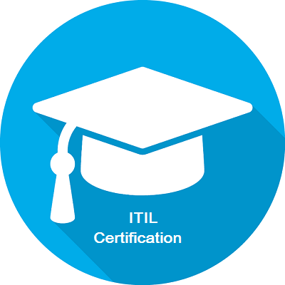 itil certification