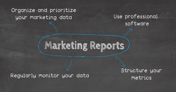 Marketing-Report