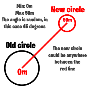 moving-min-and-max
