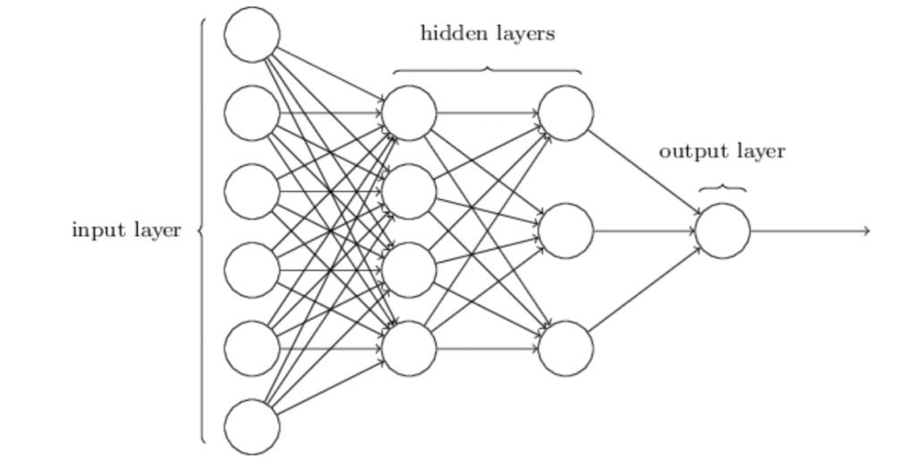 neural-navigate