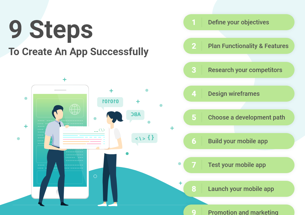9-steps-navigate