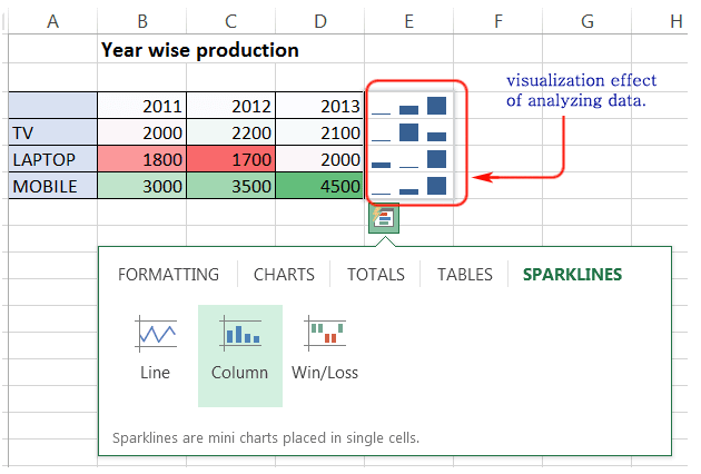 Now pick a color from Color Scale and click Sparklines and move the mouse pointer on the options and get an instant preview, shown below.-Ms excel introduction