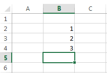Input your data-Ms excel introduction