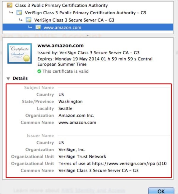 validation-SSL-certificate-amazon