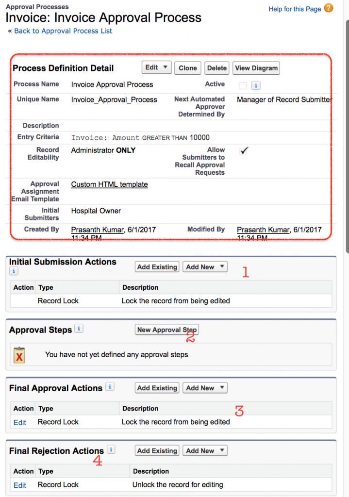 invoice approval process
