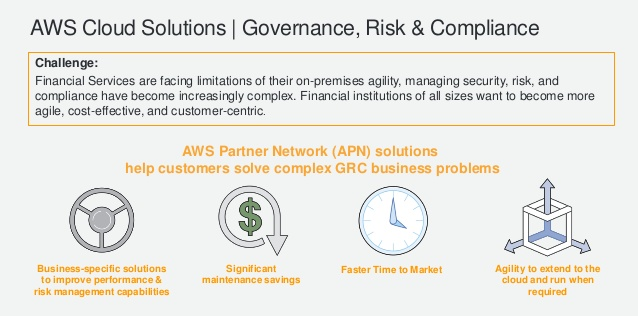 AWS cloud solutions