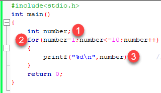 For loop-number-series-program
