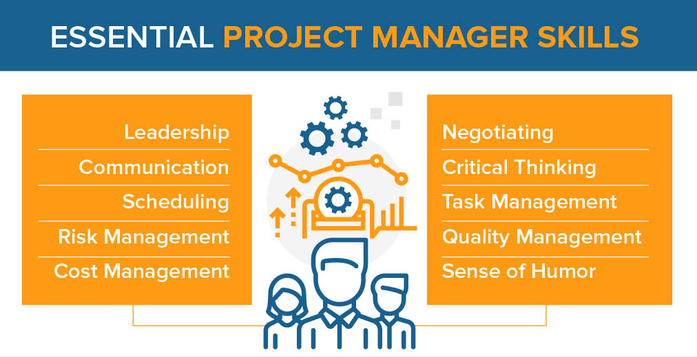 project-manager-skills