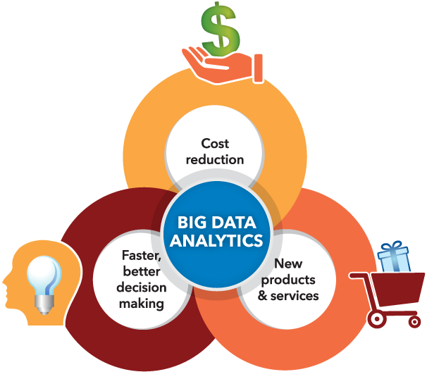 revalent-retail-navigation